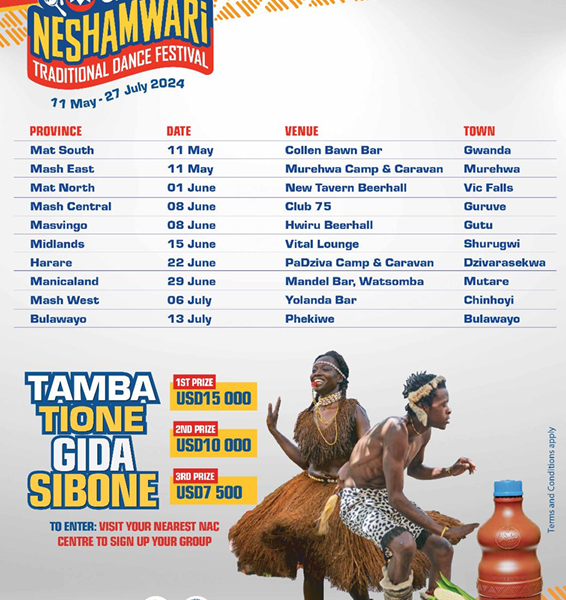 TAMBA TIONE! GIDA SIBONE!